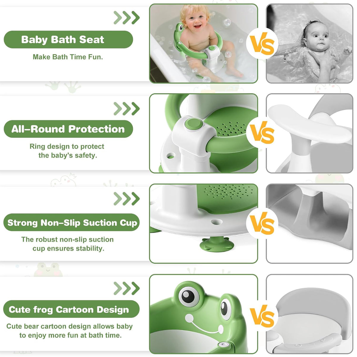 Non-Slip Baby Bath Seat